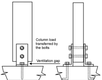 Figure 6.8: Air gap to prevent ingress of moisture into end-grain of column. 