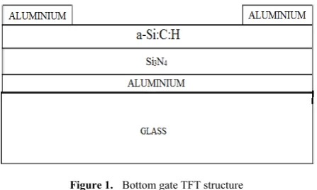 Figure 1.  Bottom gate TFT structure 