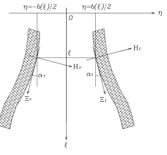 Figure 2.5: (Ξ, H)–local coordinate systems relevant to the orientation of the banks.