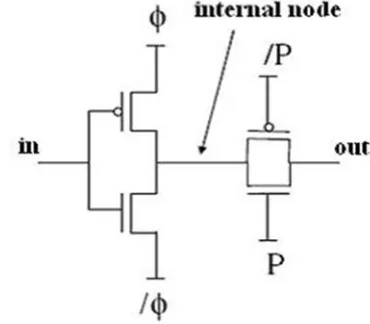 Figure 2. Charge Recovery Logic 