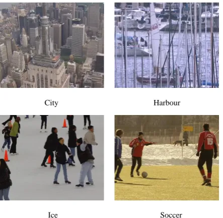 Figure 10.  Some standard video test sequences (4CIF) 