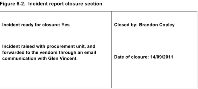 Figure 8-2.  Incident report closure section  