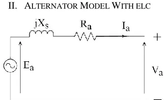 Fig. 1: Per phase equivalent circuit model of alternator