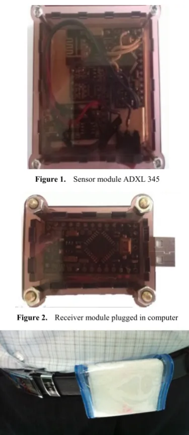 Figure 1.  Sensor module ADXL 345 
