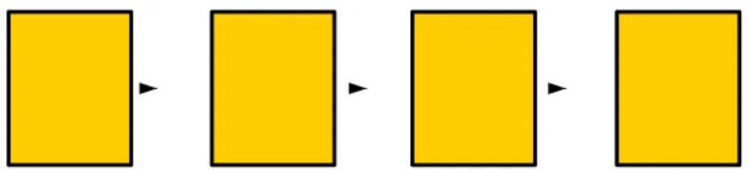 Figure 1: Stages in the assessment process 