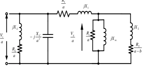 Fig.3.  Per phase equivalent circuit of SEIG 