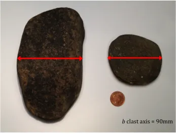 Figure   4.1.   A   demonstration   of   the   extreme   difference   in   sediment   dimensions   between   two   clasts   which   belong   to   the   same   size   class   based   on   Wentworth’s   (1922)   scale