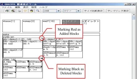Figure 8.  Linkage to source code files 