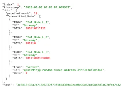 Figure 18.  Secure communication between IoT nodes and the Gateway 
