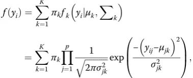 Table 2 Goodness-of-fit measures of the four different class models