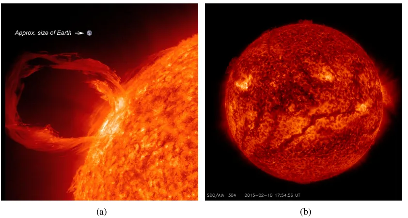 Figure 1.5: Image showing a prominence/ﬁlament. When observed over the solar limb, it is calleda prominence; when observed on the solar disk, it is called a ﬁlament