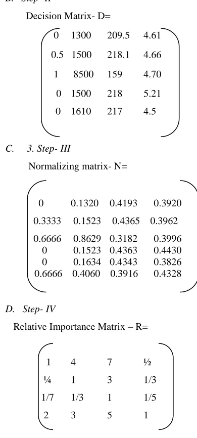 TABLE II ATTRIBUTES FOR CANDIDATE REFRIGERANTS 
