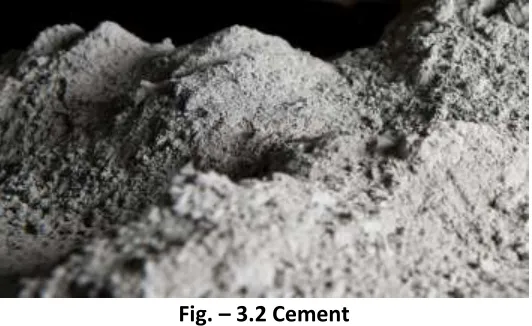 Fig 3.1 Soil 