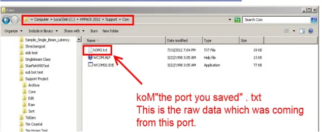 FIGURE 3. The Captured Data File