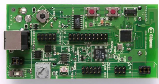 Figure 2.10-Chipcon CC2430DB Development Board (a picture from TI)  The hardware included in the kit contains necessary support to evaluate, 