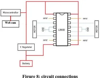Figure 7:LM317 voltage regulator 