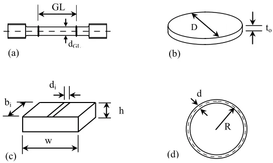 Fig.    3 Shapes and dimensions of small creep test specimens: (a) Conventional sub-size Fig