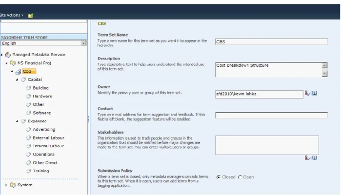 Figure 13 Cost Breakdown Structure within SharePoint Managed Metadata Service 
