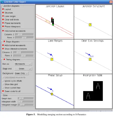 Figure 5.  Modelling merging section according to S-Paramics 