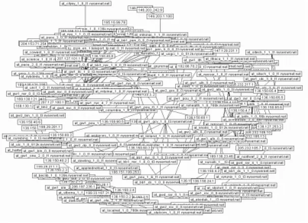 Figure 3: A portion of the NYSERNET topology discovered by our algorithm.