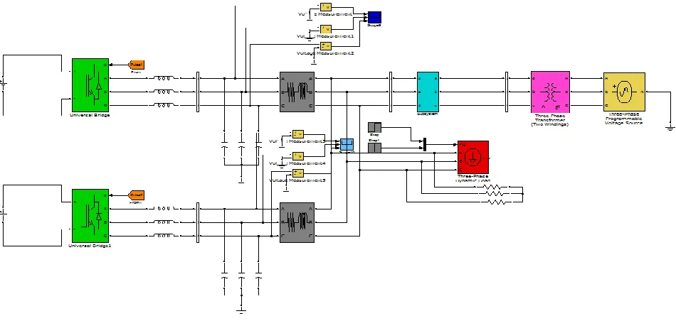 Fig 7: Simulink model of primary controller 