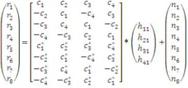 Fig.7 Four Transmit and Two Receive Antennas, Showing the Fading  Channel Coefficients 