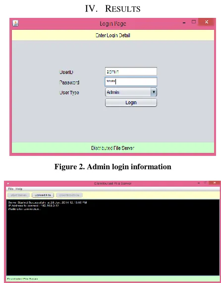 Figure 2. Admin login information 