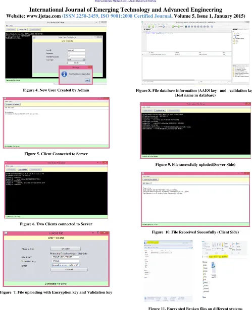 Figure 11. Encrypted Broken files on different systems 