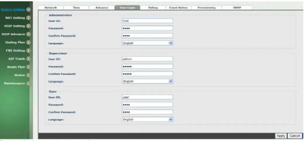 Figure 2-4 user login setting 