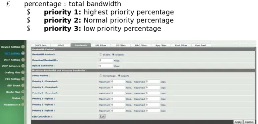 Figure 3-3-2 Bandwidth control