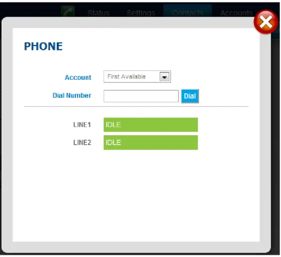 Figure 4: GXP1400/GXP1405 Click-to-Dial 