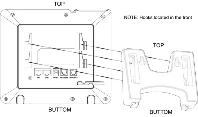 Figure 3: GXP16xx Wall Mount installation 