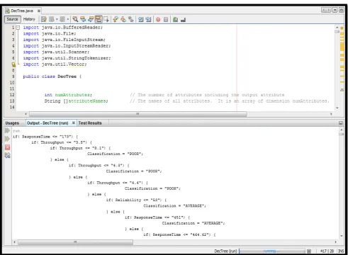 Figure 4.  Screenshot showing output of the Decision tree rule induction algorithm 