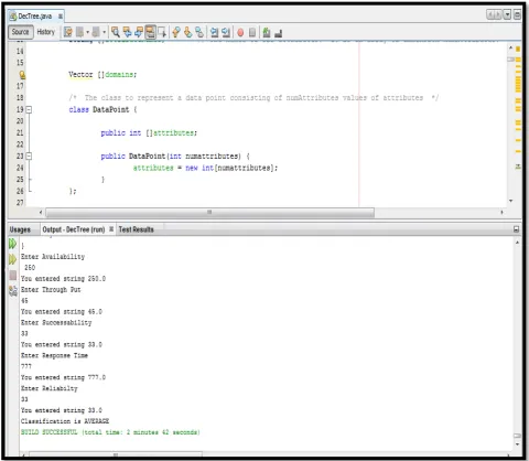 Figure 5.  Decision tree traversal and classification using Decision tree rule induction algorithm 