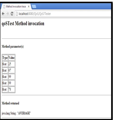 Figure 9.  SOAP response for the QoS classification web service 