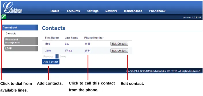 Figure 9: Web GUI - Contacts 