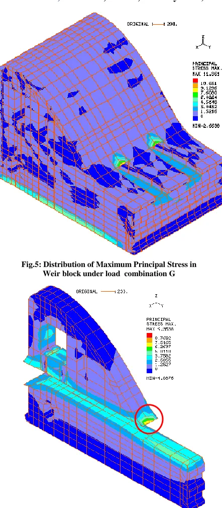 Fig.5: Distribution of Maximum Principal Stress in Weir block under load  combination G 