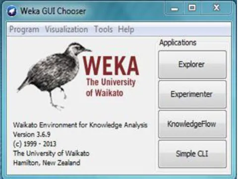 FIGURE I : WEKA GUI EXPLORER 