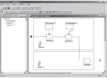 Figure 7: ProcKnow main screen