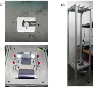 Figure 38: Test bench with (a) showing the syringe securely fastened to the top plate (b) showing the base plate with the test material clamped in the frame and (c) the complete structure of the test bench 