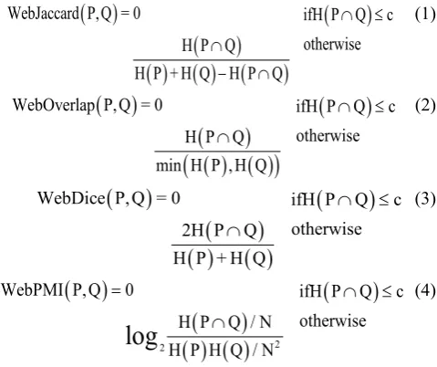 Table 1.  Feature Vector for SVM 