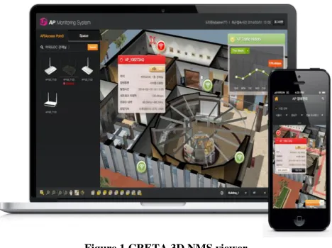 Figure 1 CRETA 3D NMS viewer 