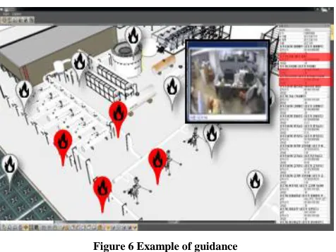 Figure 6 Example of guidance 