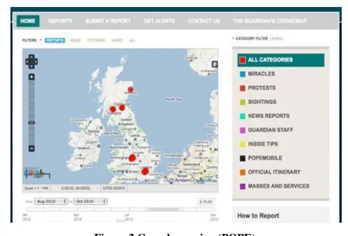 Figure 2 Crowd mapping (POPE). 