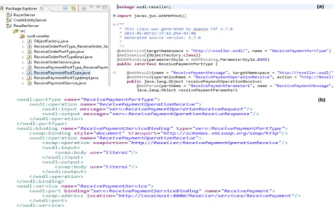 Fig. 6 (b) shows an extract of the WSDL file for the ReceivePayment service. 