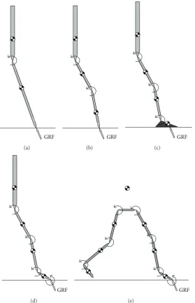 Figure 1: Free body diagrams of the five different walking models: (a) Model 1 advances an IP model by incorporating a HAT segment; (b)Model 2 adds a knee joint; (c) Model 3 adds a static foot and an ankle moment; (d) Model 4 allows the foot segment to move; (e) Model 5adds a swing leg.