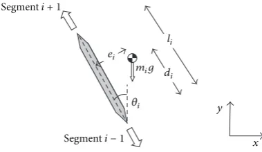 Figure 2: The geometry of any given segment.