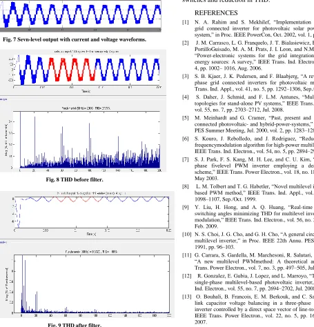 Fig. 7 Sevn-level output with current and voltage waveforms. 