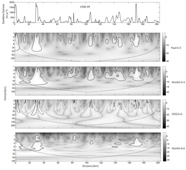 Figure 3 917  918  919  Figure 4 920  921 
