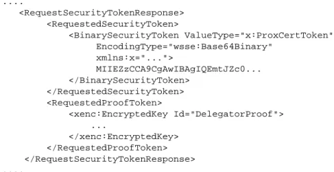 Figure 7: Sample “Response” XML schema